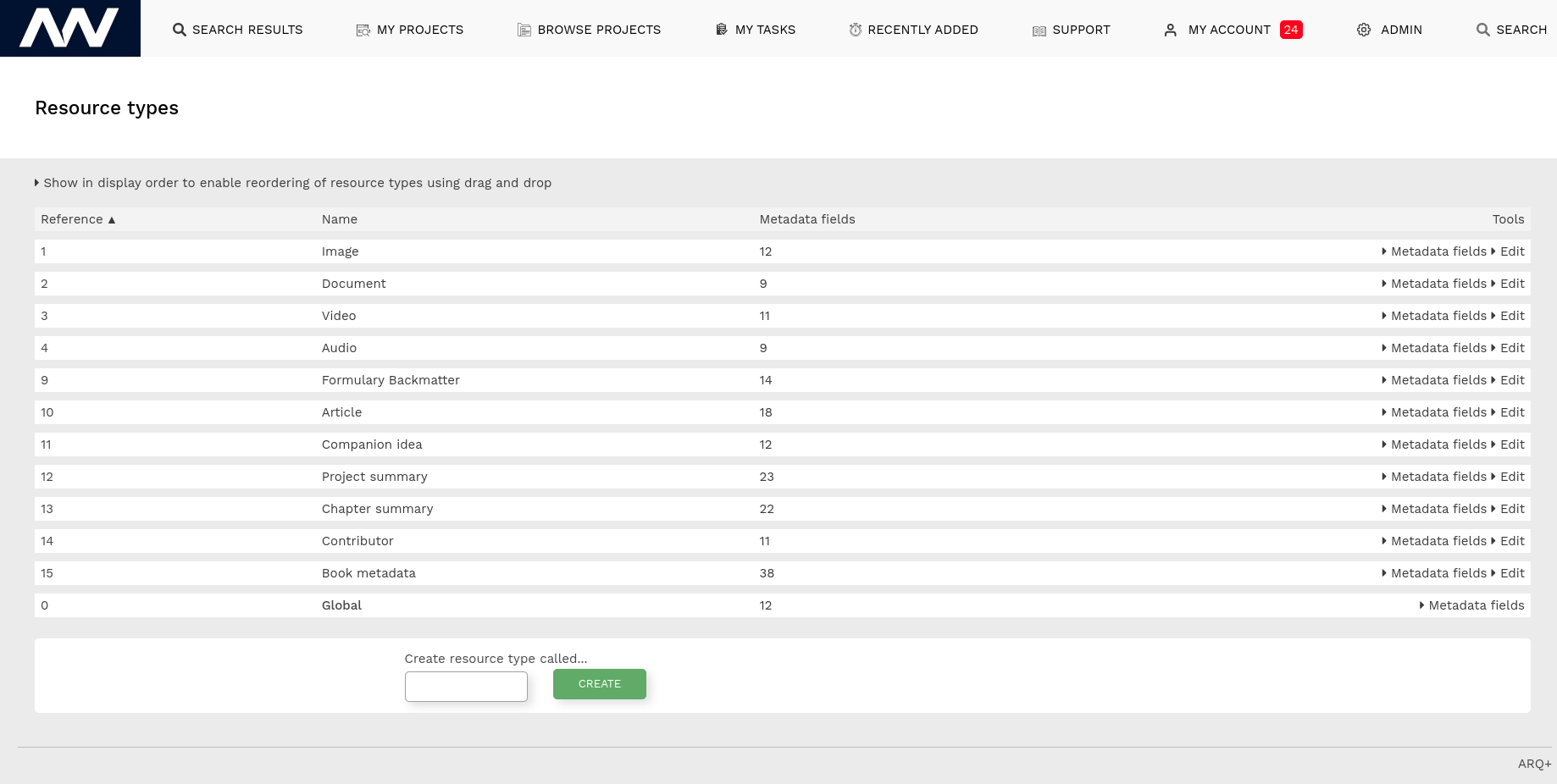 platform pricing